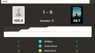100% Accuracy.... with 2 BRILLIANT MOVES!!