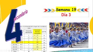 SEMANA 19 - DIA 3 - CUARTO 4° SECUNDARIA:  Medidas de tendencia central para diversos datos