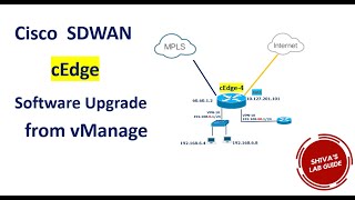 Cisco SDWAN - cEdge upgrade from vManage