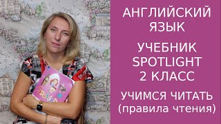 Учимся читать по-английски. Основные правила чтения английских букв.