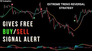 The Most Accurate Scalping Indicator On Tradingview - Step by Step Tradingview Tutorial