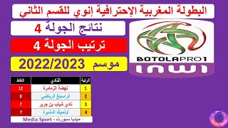 نتائج وترتيب الجولة 4 |البطولة المغربية الإحترافية "إنوي" للقسم الثاني| الأحد 3 أكتوبر 2022