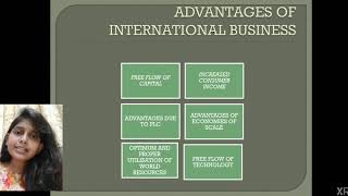 INTERNATIONAL BUSINESS