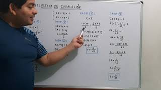 26. SISTEMAS LINEALES: MÉTODO DE IGUALACIÓN