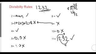 Divisibility Rules