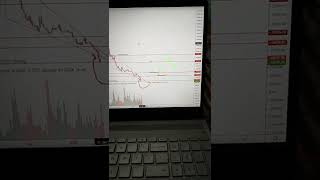 #Bitcoinwala- Egld analysis WAZIRX