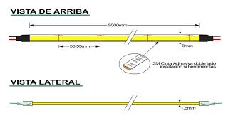 Tiras LED CHIP FLIP NUEVO