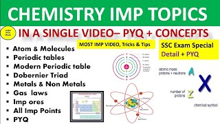 Chemistry For SSC Exams|| Science|| IMP Topics🌝