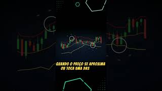 #mediasmoveis #binolla #bitcoin #binaryoptions #estratégiasparainiciantes #quotex #iqoption