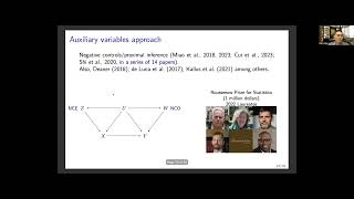 Wang Miao: Introducing the specificity score: a measure of causality beyond P value