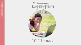 Компьютер — универсальная система обработки информации | Информатика 10-11 класс #15 | Инфоурок