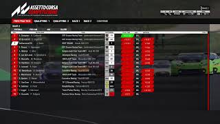 Worst Driver on Assetto Corsa PS4 HD 1080p