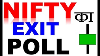 Exit Poll 2023 के बाद  #nifty करें ख़रीदारी ?  #stockstobuy #shareacademy  #multibagger 30/11/23