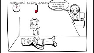 CPR Video (French language)