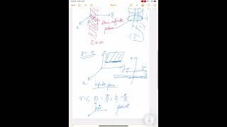 Review question 1.9 | Coordinate system | Principles of Electromagnetics by Matthew N.O.Sadiku