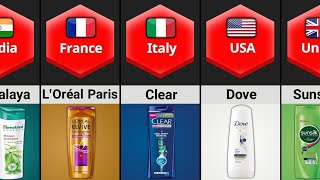 Shampoo From Different Countries