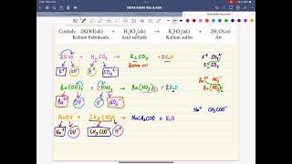 KSSM 6.4 Sifat Kimia Asid & Alkali : Bhgn 4 - Alkali + Asid