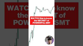 Finding powerful SMTs #trading #forexdaytrader #daytradingrauf