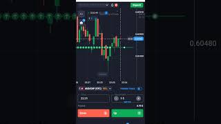 Market ka alag hi moment chal raha hai aaj kal |🤑 binary options #trading #shorts #ytshorts #forex .