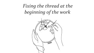 Fixing the thread at the beginning of the work