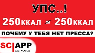 Калория Это Калория? Взаимозаменяемые Ли Продукты С Одинаковым Количеством Калорий? | Джефф Кавальер