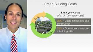 The Logic Behind Green Building