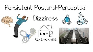 Persistent Postural Perceptual Dizziness (3PD) - An Overview