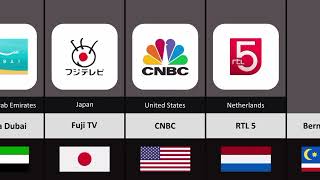 Tv Channel From Different Country