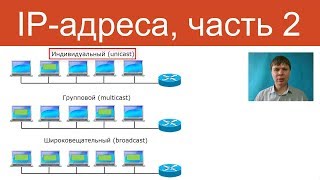 IP адреса, часть 2  | Курс "Компьютерные сети"