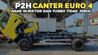 BIAR TIDAK MUDAH JEBOL ❗TURBO DAN INJEKTOR, CANTER EURO 4‼️