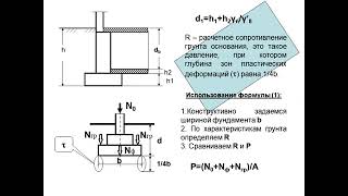 ОСНОВАНИЯ И ФУНДАМЕНТЫ  Лекция 1  Проектирование фундаментов по предельным состояниям