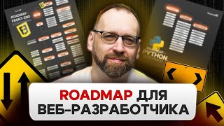 Roadmap для веб-разработчика | Что учить для Front end | Как стать Back end-разработчиком?