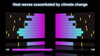 Heat waves exacerbated by climate change