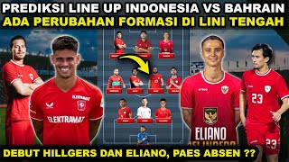 PREDIKSI LINE UP INDONESIA VS BAHRAIN KUALIFIKASI PIALA DUNIA 2026 TERBARU TIMNAS INDONESIA