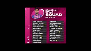 IPL 2023 | Rajasthan Royals Full & Final Squad | #shorts🔥😍🏆