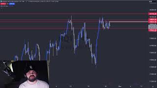 🔴 LIVE DAY TRADING - Scalping Strategy | FUTURES