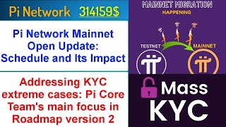 Pi Network Mainnet Open Update: Schedule and Its Impact