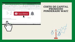 ¿Qué es la WACC? | CCPP  (Ke + Kd) Costo de Capital promedio ponderado