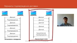 Протокол TCP: скользящее окно | Курс "Компьютерные сети"