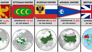 "Unbelievable: These Are The Greatest Empires of All Time and the Flags Will Leave You Speechless!"