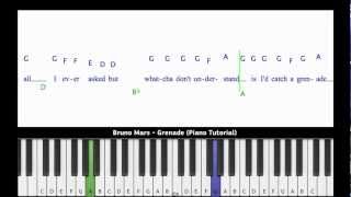 Bruno Mars - Grenade (Piano Tutorial) [Easy Version]