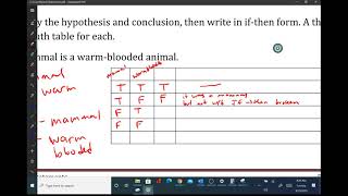 Conditional Statements