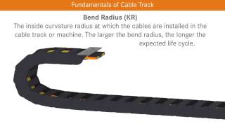 Continuous Flexing Applications Cables | Lapp Group Ltd