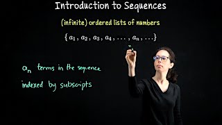 Introduction to Sequences, Single Variable Calculus