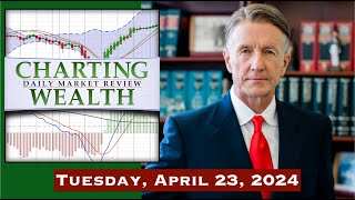 Today’s Stocks, Bond, Gold & Bitcoin Trends, Tuesday, April 23, 2024