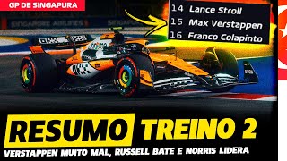 TL2: VERSTAPPEN SOFRE MUITO, RUSSELL BATE, MCLAREN E FERRARI DOMINAM | FÓRMULA 1 | GP EM CASA+