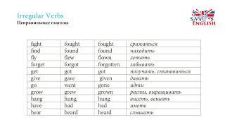 Irregular Verbs/Неправильные глаголы. Аудио транскрипция.