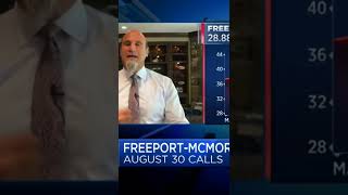 Freeport Mcmoran (FCX) July and Aug Call Option Buying