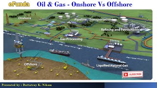 Oil & Gas - Onshore Vs Offshore