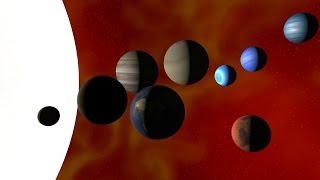 What If The Solar System Shrunk In Size ? Universe Sandbox ²